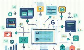Image representing content creation
